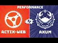 Actix Web vs Axum Is One a Clear Winner
