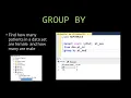 Data Cleaning in SQL