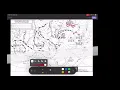 Weather modules Reading synoptic chart