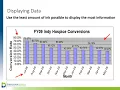 Download Lagu Measures Part 2: Displaying Data