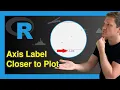 Move Axis Label Closer to Plot in Base R Example How to Decrease Space plot title Function