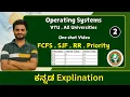 FCFS SJF Round robin priority cpu scheduling - one shot Operating Systems