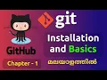 Installation of Git and Basics Git tutorial 1 Git tutorial in Malayalam