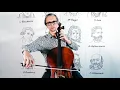J.B. Breval Sonata for Cello  in C major 1st movement  Op.40 No.1 in Fast and Slow tempo
