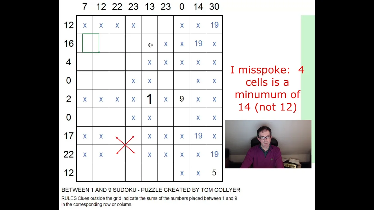 A Sudoku With Only One Given Digit?  What's Going on?!