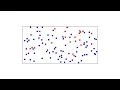 openframeworks Collision Simulator without physics engine