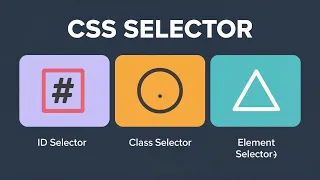 CSS Selectors Explained Element ID Class Selectors Chapter 5 - CSS in HTML Std 7