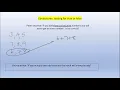 Conjectures testing for true or false