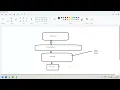 Docker Day-6 Docker Architecture detail explanation Docker commands