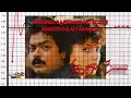 Download Lagu Maestro 'Ilaiyaraaja' - Idhayam OST (1991) - Original Background Score.