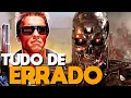 Lagu TUDO de ERRADO com O EXTERMINADOR DO FUTURO
