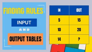 Input Output Tables Part 1 Rules Missing Values Multiplication Addition
