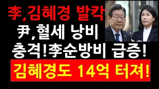 이재명,김혜경 발칵! 尹순방 혈세낭비!충격! 李순방비 급증! 김혜경도 14억원 터졌다!