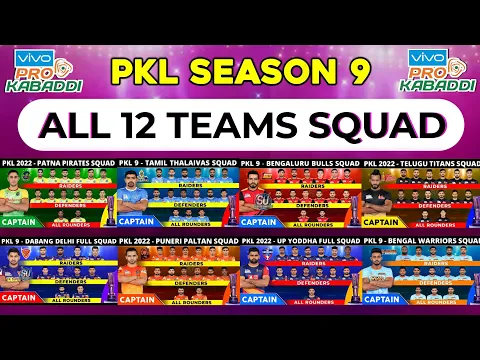 Pro Kabaddi 2022 All Teams Full Squad Pro Kabaddi Season 9 All Teams Full Squad