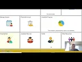 How to utilize your Eservices student portal
