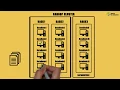 Hadoop Rack Awareness
