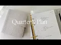HOW I Use My Quarterly Planner Inserts 2023 Big-Picture Planning PART 1 MadyPlans