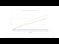 OCaml Workshop 2020 - Parallelising your OCaml Code with Multicore OCaml