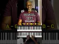 Download Lagu #3 Gospel Riff Tutorial | The key of C | EASY Piano Gospel Riff #gospelpianoriff #gospellicks