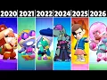 All Brawl Pass Skins Evolution 2020 - 2026