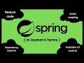What is spring framework in java in Hindi complete playlist