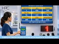HPC53 Wireless Token Calling System with TV Display Queue Management System Demo