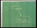 Lecture 9B Explicit-control Evaluator