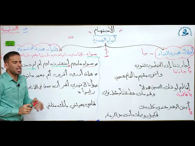 ⁣مادة اللغة العربية للصف السادس الاعدادي : الاستفهام أنواع الهمزة