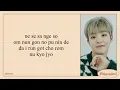 Download Lagu TREASURE (트레저) - WAYO (왜요) (Easy Lyrics)