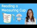 How to Read a Measuring Cup