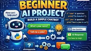 Build Your First AI Chatbot in Python Beginner Project