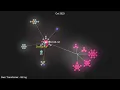 github Swin-Transformer - Gource visualization