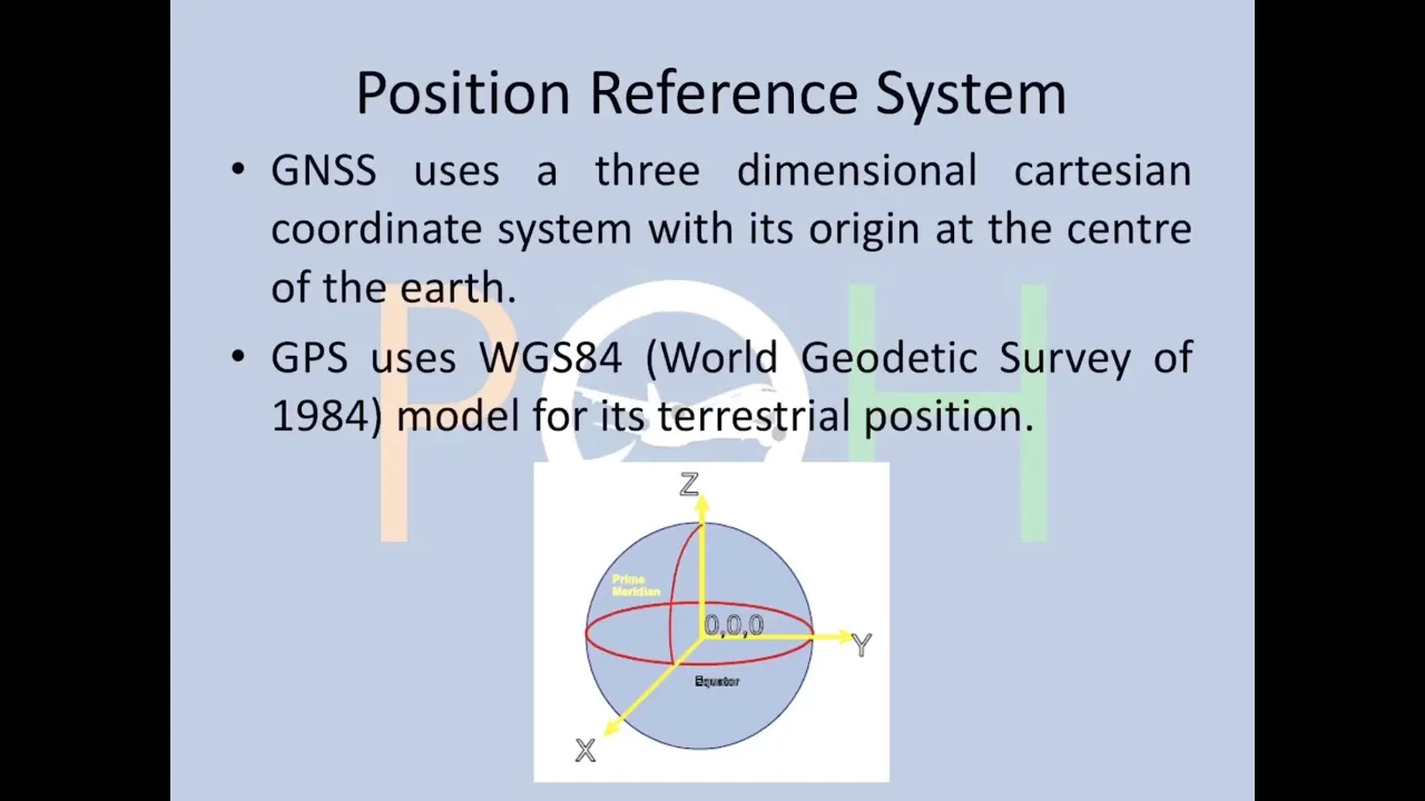 Radio Navigation - GNSS