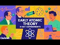 Early Atomic Theory Explained Dalton Thomson Rutherford Millikan