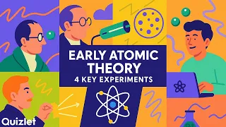 Early Atomic Theory Explained Dalton Thomson Rutherford Millikan