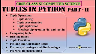 Tuples in Python Part 2 Advanced Tuple Operations in Python CBSE Class 11 Computer Science