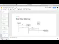 Data Source Architectural Patterns