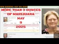 Ada County Idaho Arrests May 9 2025 More than 3 ounces of Marijuana