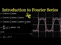 Introduction to Fourier Series - Adding Sine Waves to make Sawtooth Square and Triangle Waves