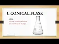 Types of Flasks used in Chemistry Lab