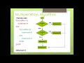 Theory Chapter 3 part 2 - Selection Control Structure
