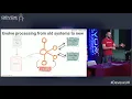 Apache Kafka and KSQL in Action Let s Build a Streaming Data Pipeline by Robin Moffatt