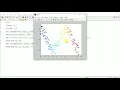 Scatter diagram plot in matlab