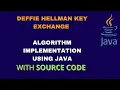 Diffie Hellman Key exchange algorithm Implementation in java