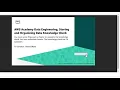 Module 8 Eduskills AWS Academy Data Engineering Course knowledge check correct answers