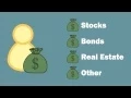 BizBasics What is Diversification with Rich Evans