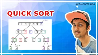 Quick Sort Using Recursion Theory Complexity Code