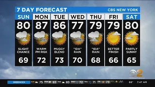 New York Weather CBS2 s Sunday Morning Update