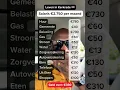 Download Lagu Budgetinzicht in Kerkrade: €330 over