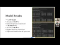 Driver Drowsiness Detection System Using Deep Learning ECE-5831-2025-Final Project